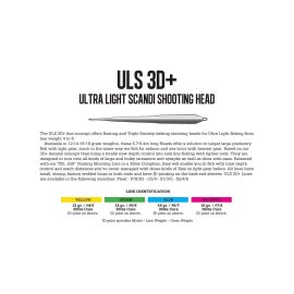 ULS_3D__Ultra_Light_Scandi (1)
